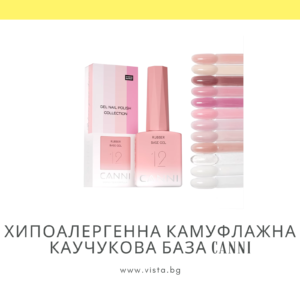 Професионална хипоалергенна камуфлажна каучукова база CANNI - 9 мл.